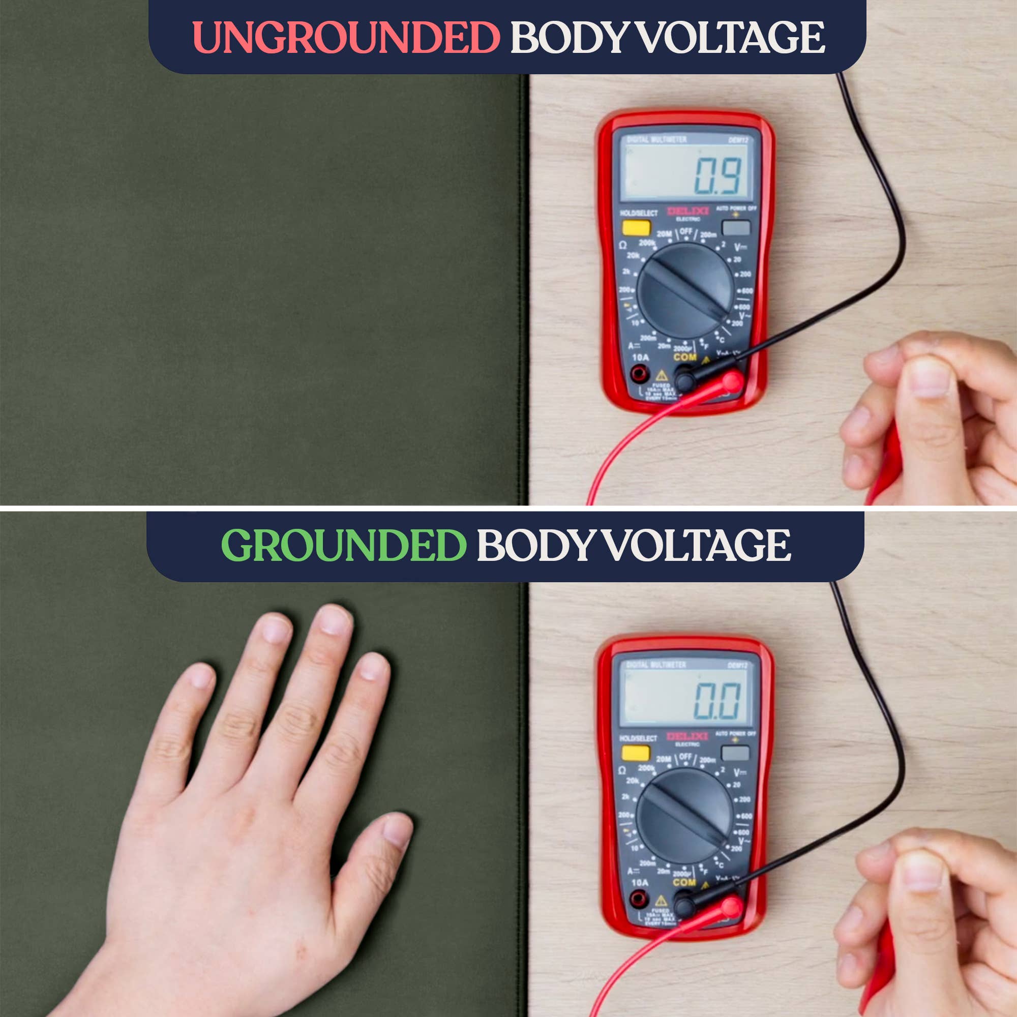 Grounding Mat - Improve Sleep & Reduce inflammation, Green