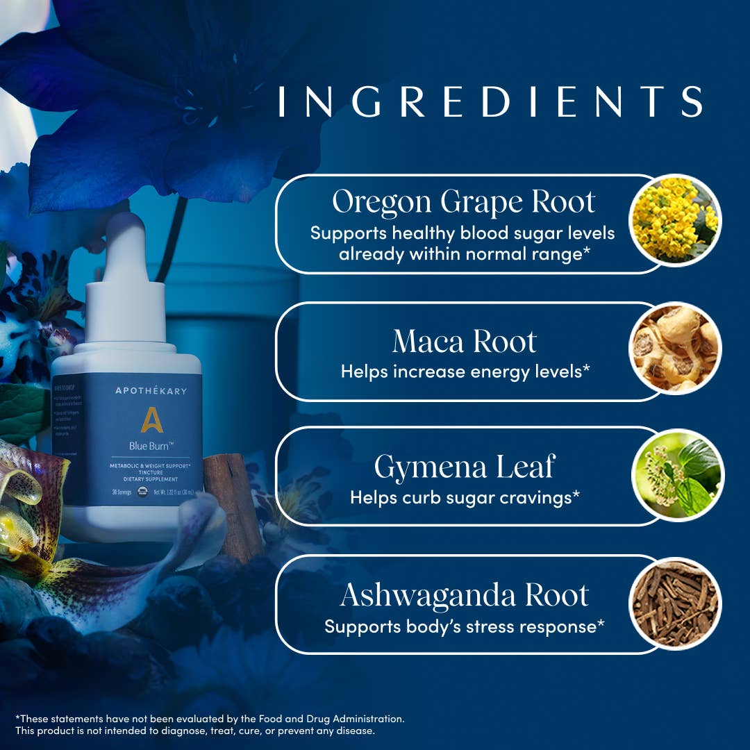 TOP SELLER: Blue Burn® - metabolism & weight loss drops