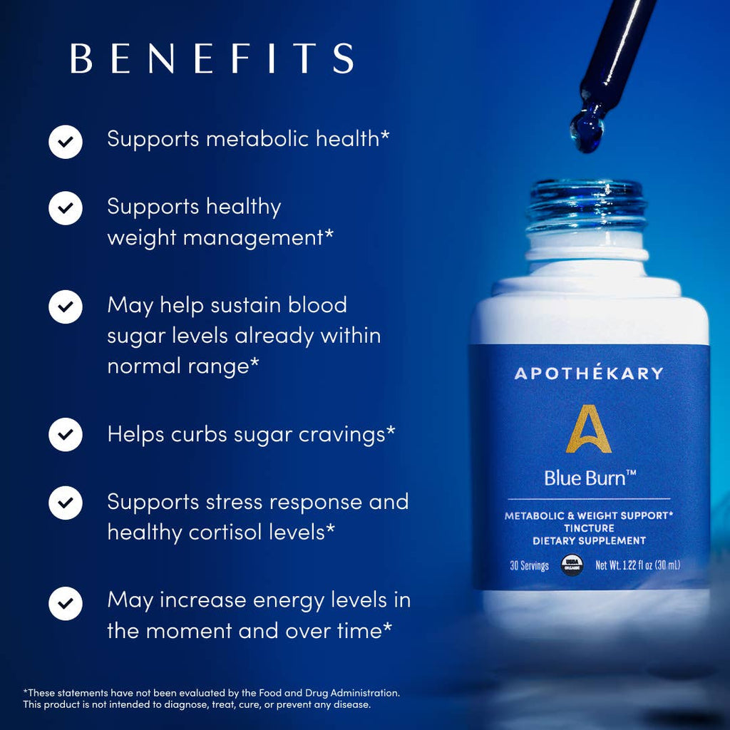 TOP SELLER: Blue Burn® - metabolism & weight loss drops