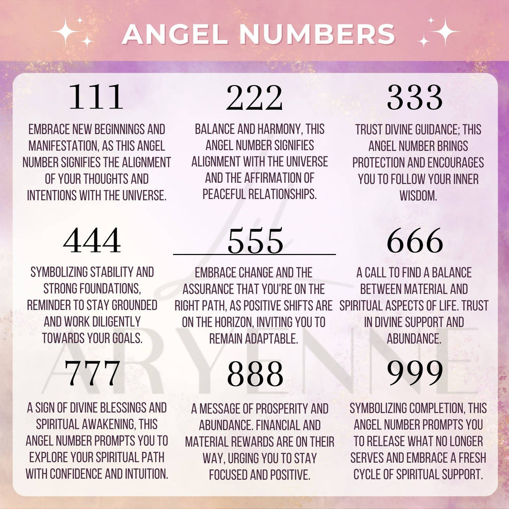 Angel Number Necklace