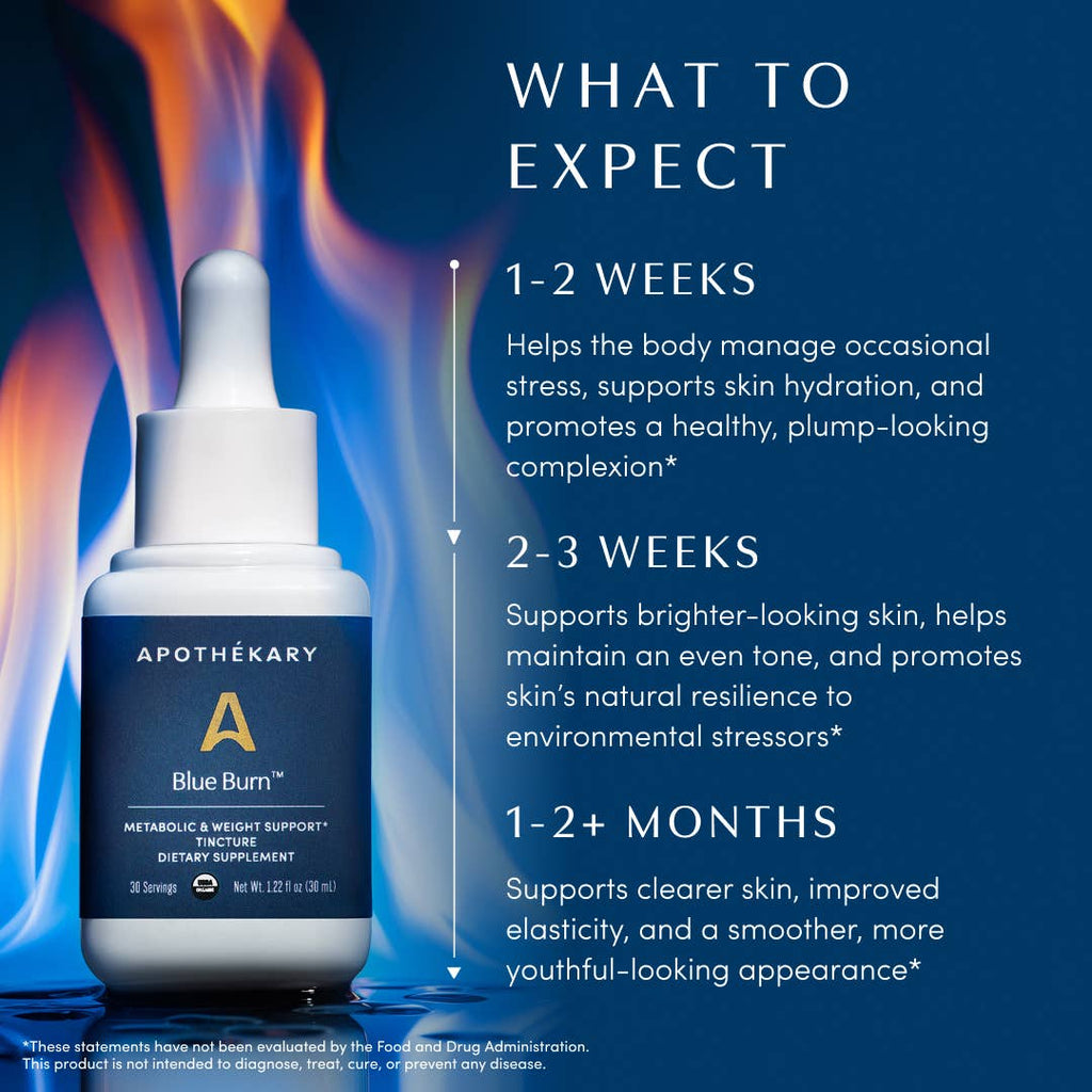 TOP SELLER: Blue Burn® - metabolism & weight loss drops