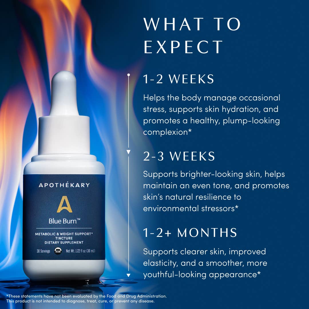 TOP SELLER: Blue Burn® - metabolism & weight loss drops