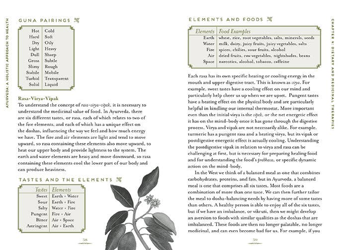 Ayurveda